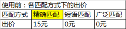 UC头条