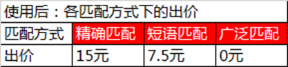 UC头条