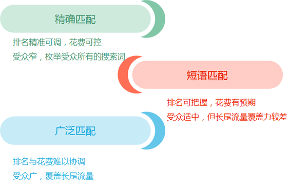 UC头条