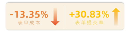 UC头条
