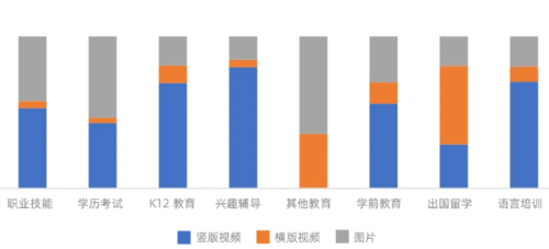 UC头条广告投放