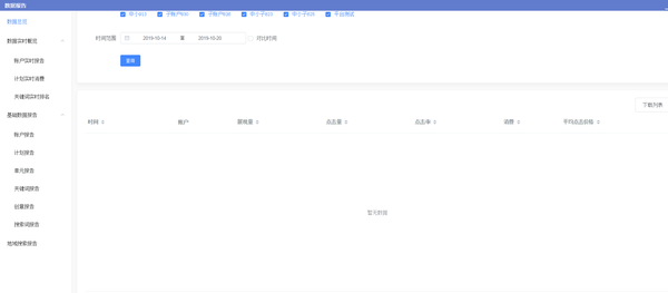 UC头条广告推广