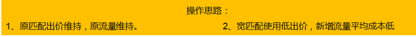UC头条