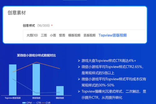 UC头条广告投放