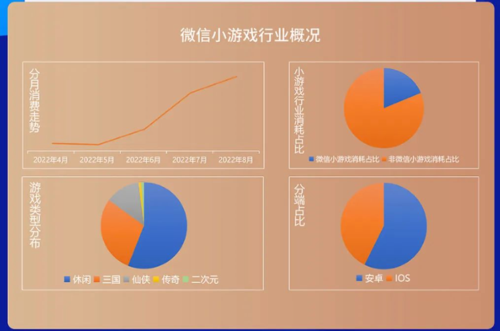 UC头条广告投放