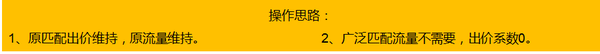 UC头条